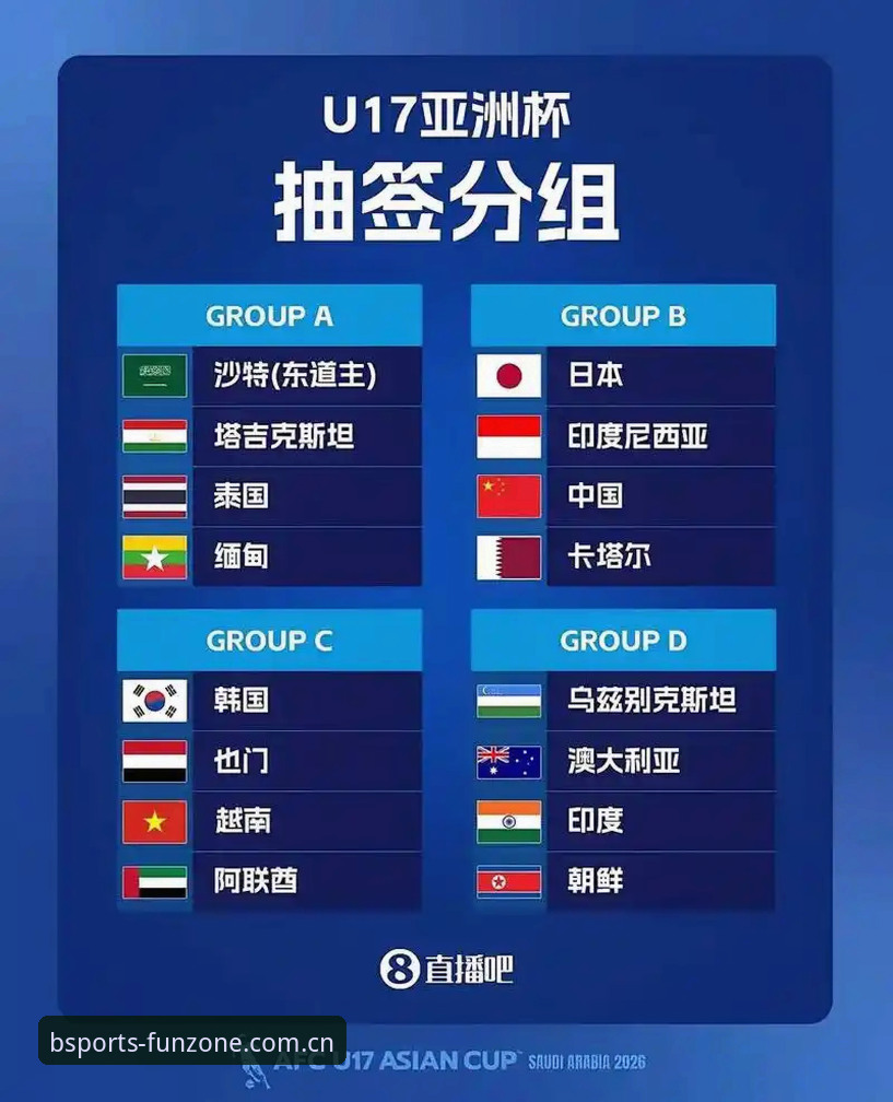 U17世界杯抽签深度分析：中青男女足前景几何？bsports体育全面解析赛事格局