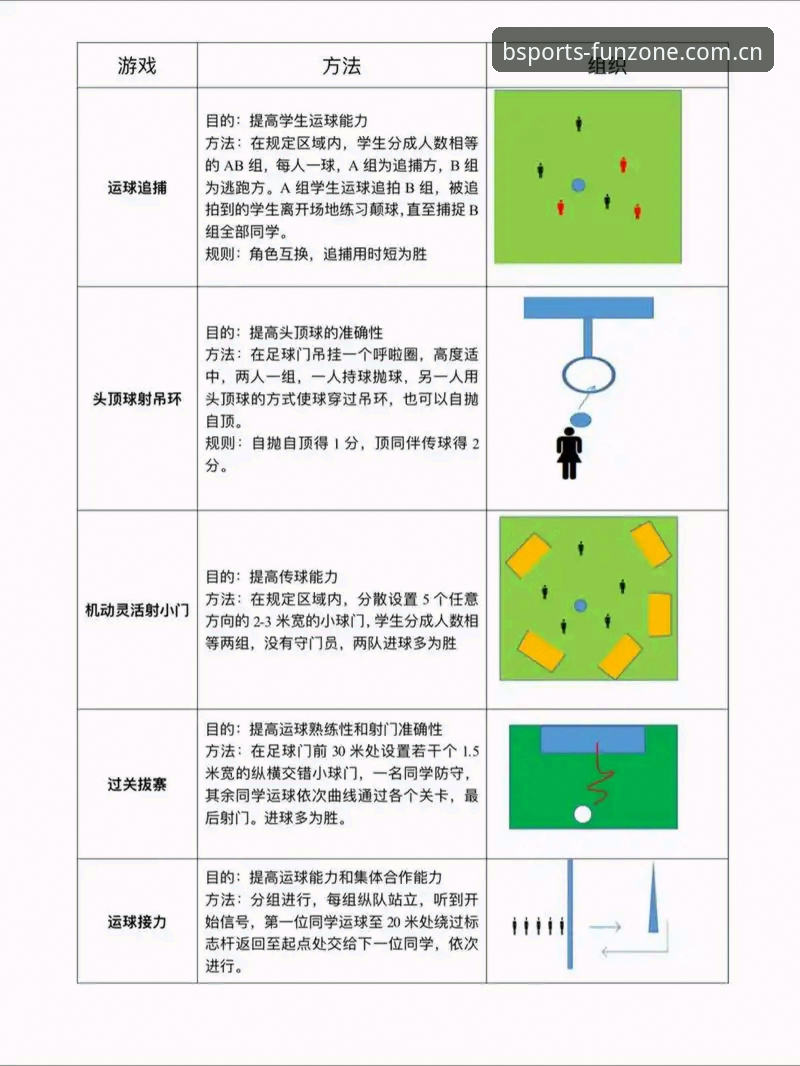 BSports体育老玩家亲测：BSports娱乐功能教程带你看懂赛事筛选与账户切换的实战经验